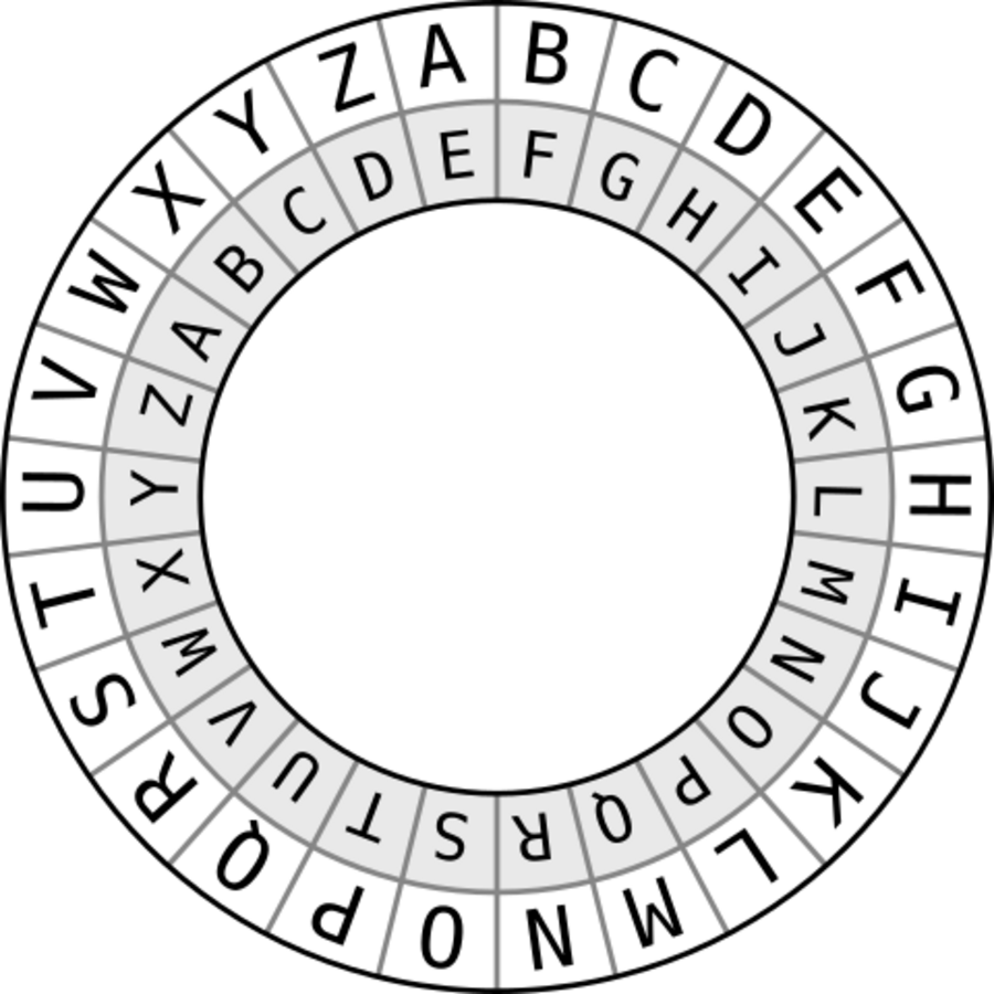 Alphanumeric Cipher Decoder Alpha Wave